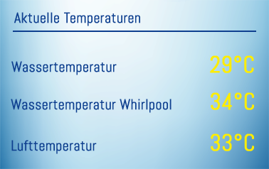 Temperatur SA-MI